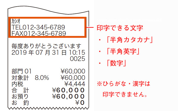 カシオレジスター SR-G3｜レジスター激安通販のレジ屋ドットコム